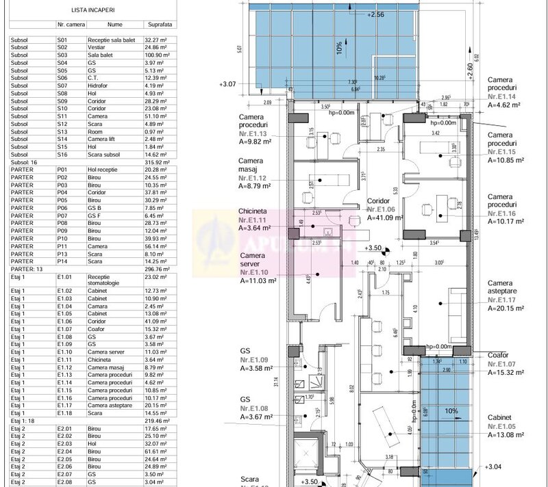 7 incaperi + Receptie | TOATE UTILITATILE INCLUSE , langa Prosper Mall